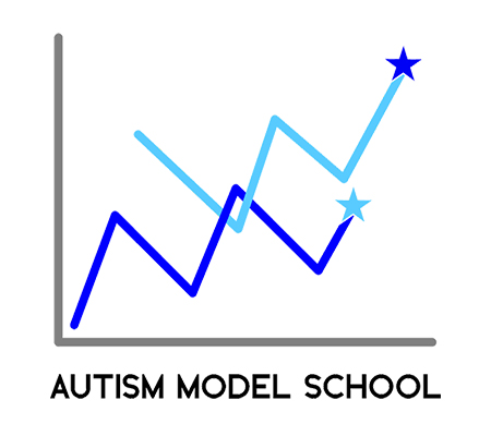 Autism Model School